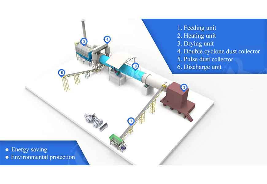 Working Principle Img